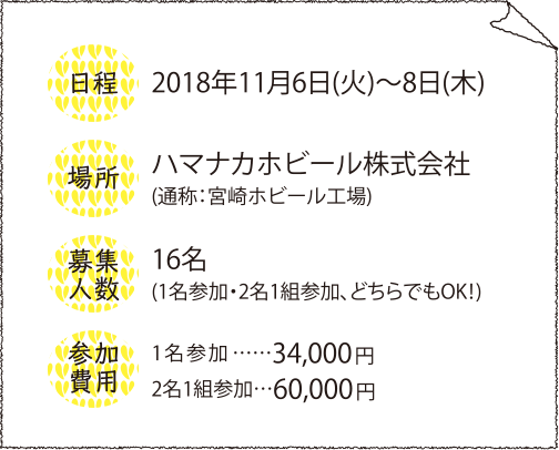 【日程】2018年11月6日(火)～8日(木) 【場所】ハマナカホビール株式会社(通称：宮崎ホビール工場)【 募集人数】16名(1名参加・2名1組参加、どちらでもOK！)【参加費用】1名参加...34000円 2名1組参加...60000円